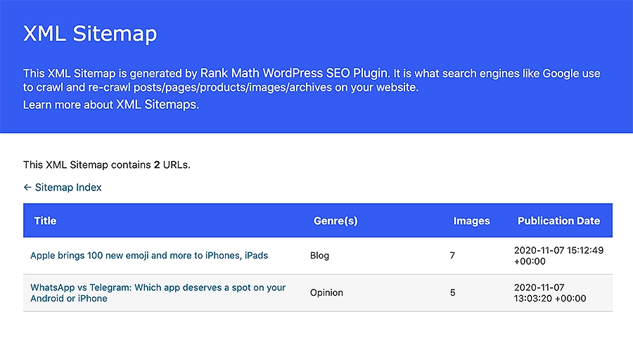 XML sitemap automatically generated and updated by Rank Math | Premium Website Templates & Themes | Travolgi Themes
